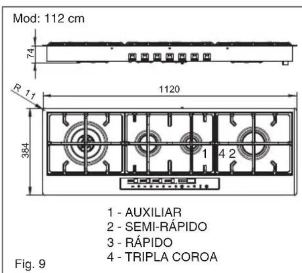 BAUMATIC BHG770SS - Posicionamento (Fig. 5) - 7