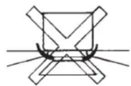 BAUMATIC BHG770SS - N.B. - 1