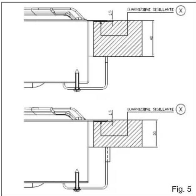 BAUMATIC BHG770SS - Posicionamento (Fig. 5) - 2