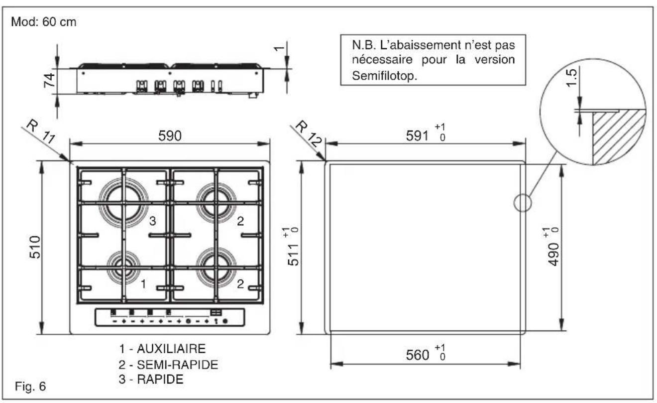 BAUMATIC BHG770SS - Positionnement (fig. 5) - 2