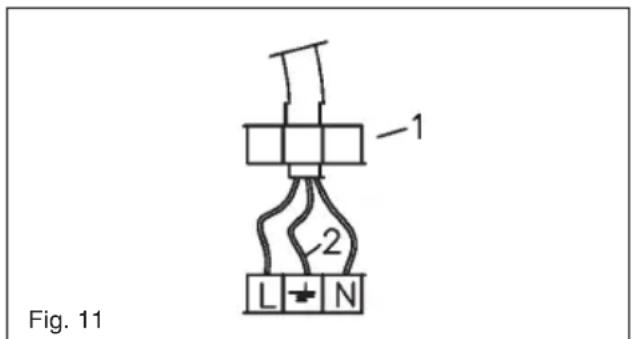 BAUMATIC BHG770SS - Gas connection (Fig. 10) - 2