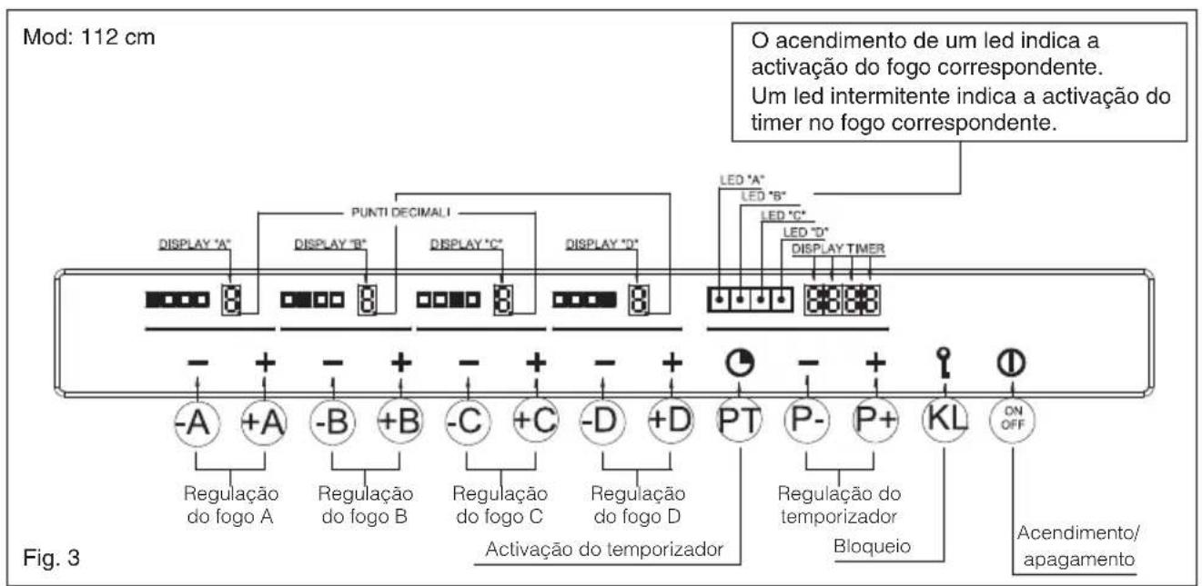 BAUMATIC BHG770SS - Cozeduras especialis lentas (Duty cycle) - 4