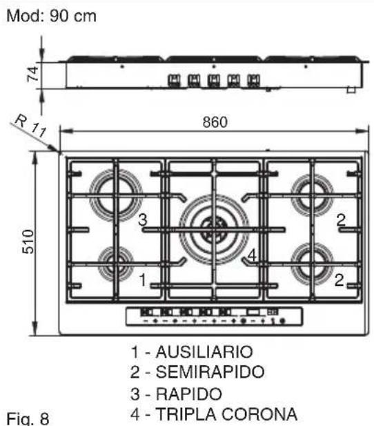 BAUMATIC BHG770SS - Posizionamento (Fig. 5) - 6
