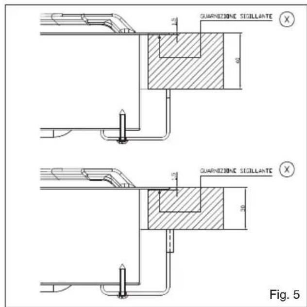 BAUMATIC BHG770SS - Positioning (Fig. 5) - 1