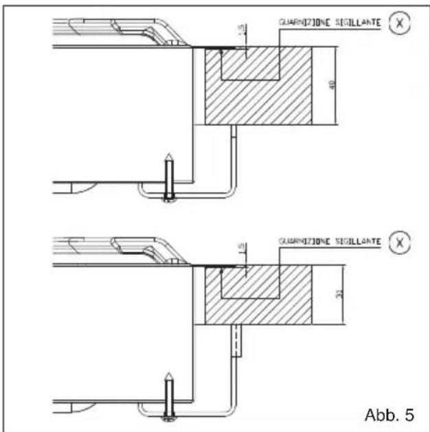 BAUMATIC BHG770SS - Aufstellung (Abb. 5) - 1