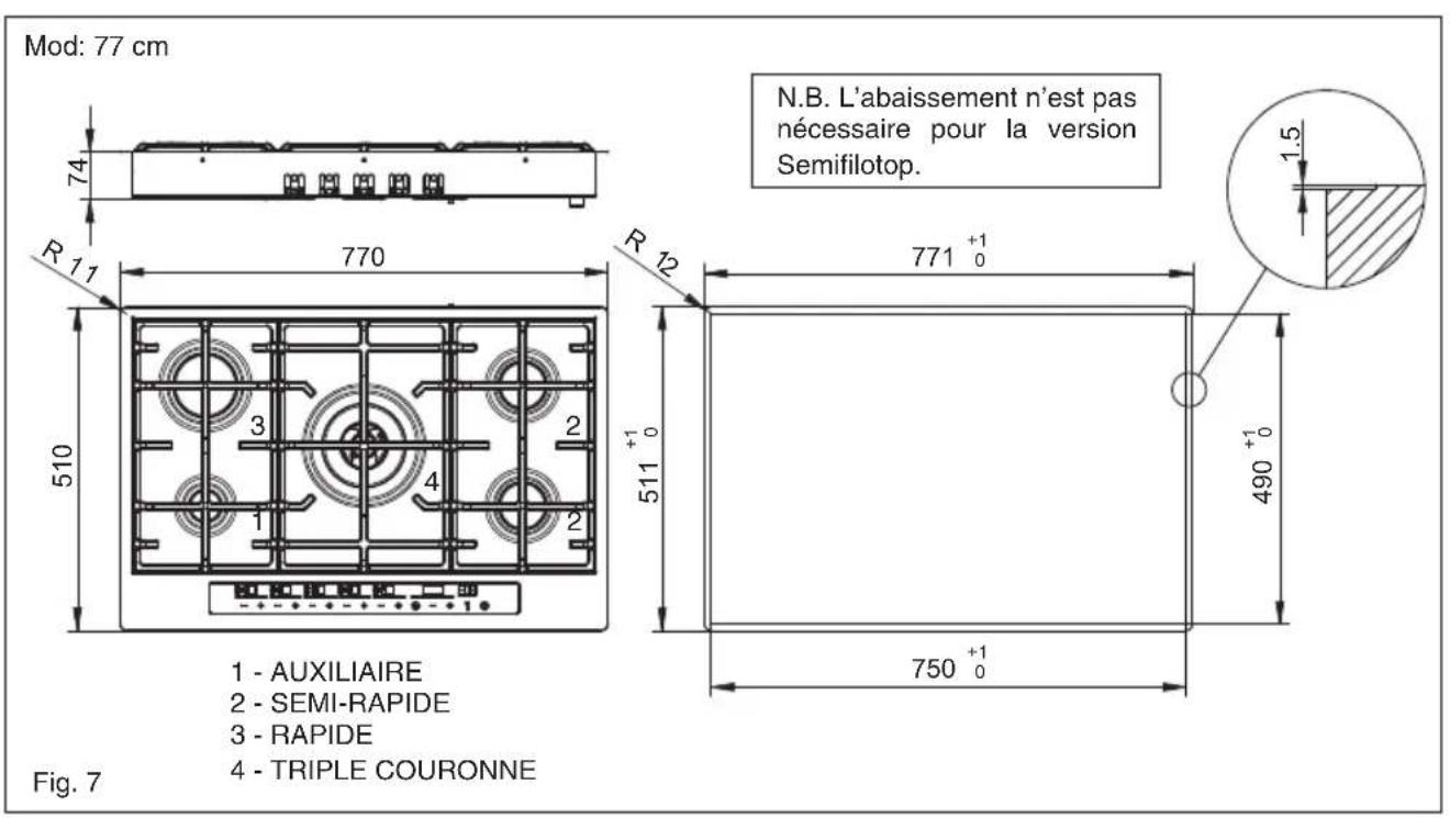 BAUMATIC BHG770SS - Positionnement (fig. 5) - 3