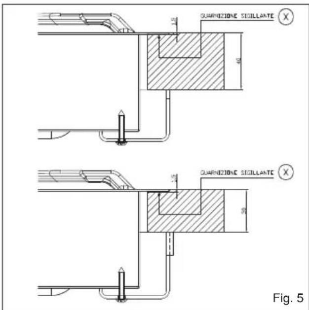 BAUMATIC BHG770SS - Colocacion (Fig. 5) - 1