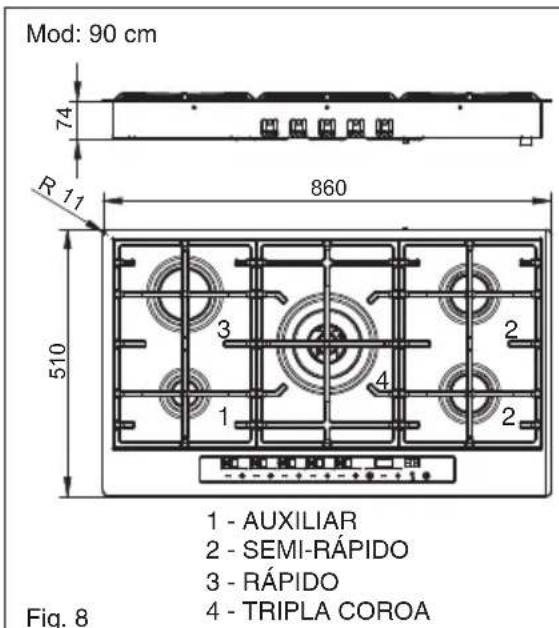BAUMATIC BHG770SS - Posicionamento (Fig. 5) - 5
