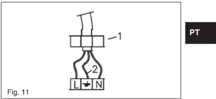 BAUMATIC BHG770SS - Conexão eletrica (Fig. 11) - 1