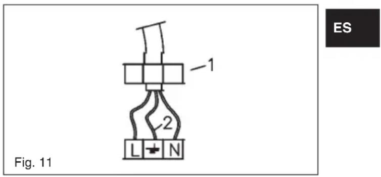 BAUMATIC BHG770SS - Conexión electrica (Fig. 11) - 1