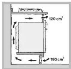 HOTPOINT-ARISTON PCN 752 THA(WH) - Aération - 4
