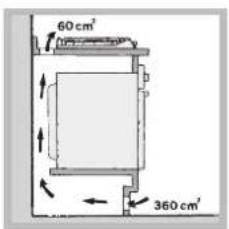 HOTPOINT-ARISTON PCN 752 THA(WH) - Aerazione - 3