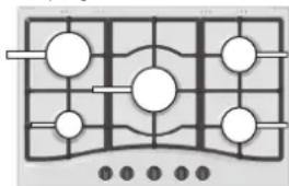 HOTPOINT-ARISTON PCN 752 THA(WH) - Consigli pratici per l'uso dei brucatori - 1