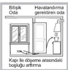 HOTPOINT-ARISTON TQG 751 WHA(BK) - Yerlestime - 3