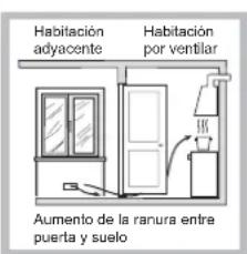 HOTPOINT-ARISTON TQG 751 WHA(BK) - Colocacion - 3