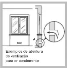 HOTPOINT-ARISTON TQG 751 WHA(BK) - Posicionamento - 2