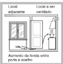 HOTPOINT-ARISTON TQG 751 WHA(BK) - Posicionamento - 3