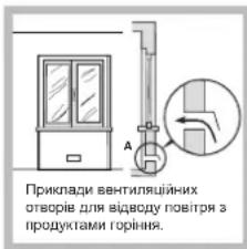 HOTPOINT-ARISTON TQG 751 WHA(BK) - BctaHOBJIeHHr - 2