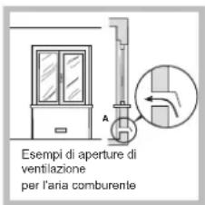 HOTPOINT-ARISTON TQG 751 WHA(BK) - Posizionamento - 2
