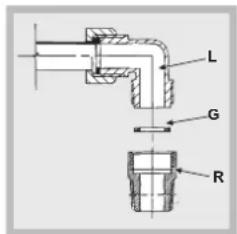 HOTPOINT-ARISTON TQG 751 WHA(BK) - Raccordement gaz - 1