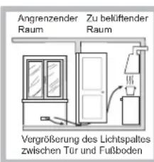 HOTPOINT-ARISTON TQG 751 WHA(BK) - Aufstellung - 4