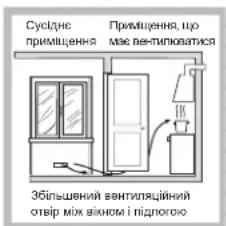HOTPOINT-ARISTON TQG 751 WHA(BK) - BctaHOBJIeHHr - 3