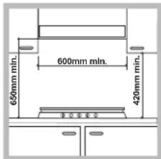 HOTPOINT-ARISTON PCN 641 TIXHA - Encastrement - 1