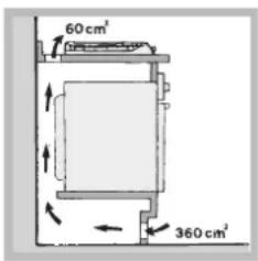 HOTPOINT-ARISTON PCN 641 TIXHA - Ventilation - 3