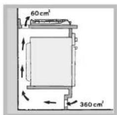 HOTPOINT-ARISTON PCN 641 TIXHA - Aération - 3