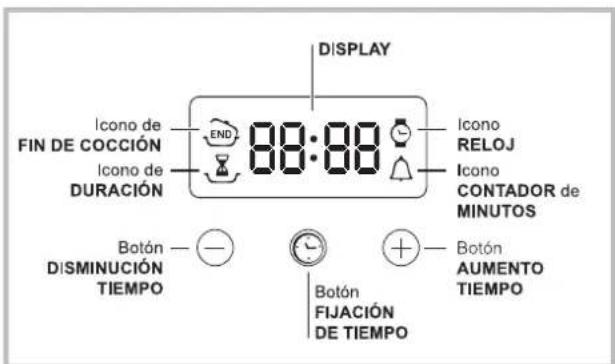 INDESIT FI 53 KC.A - PIZZA - 1