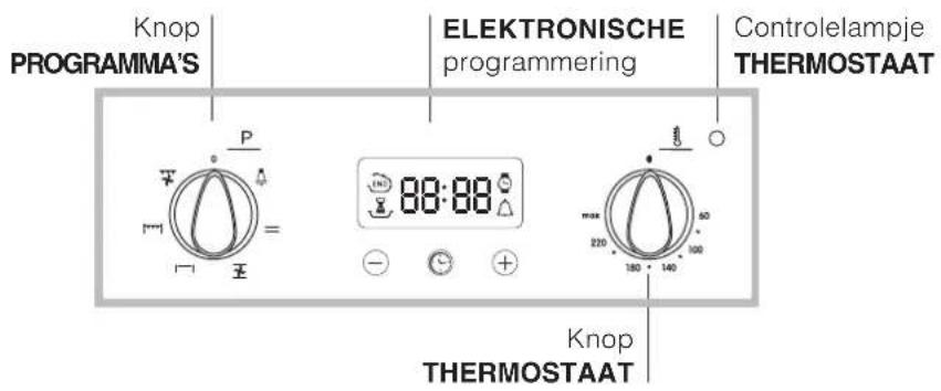 INDESIT FI 53 KC.A - Het aansluiten van de voedingskabel aan het net - 2