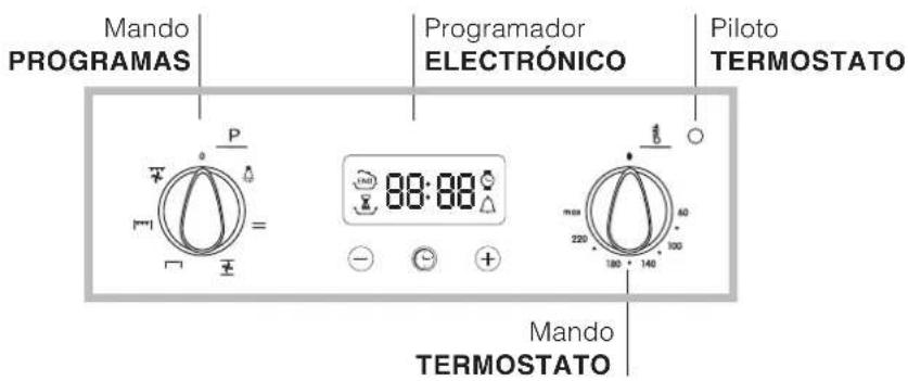 INDESIT FI 53 KC.A - Conexión del cable de alimentación electrica a la red - 2