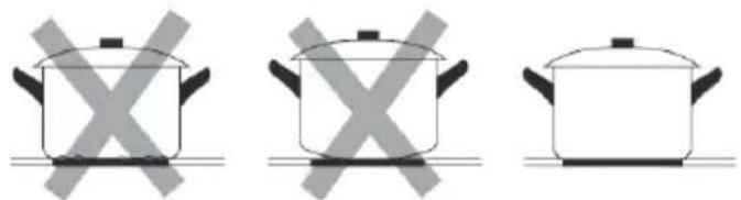 HOOVER HES 6D - Před použitím vaši nové indukčné varné desky - 4