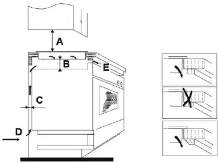 HOOVER HES 6D - Požadavky na instalaci - 3