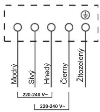 HOOVER HES 6D - Pripojenie varnej dosky k elektrickej sieti - 5