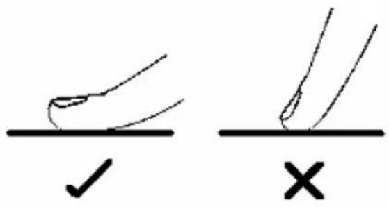 HOOVER HES 6D - Dokunmatik Kumandalarin Kullanimi - 1