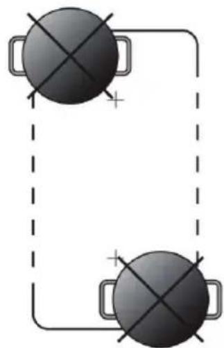 HOOVER HES 6D - Flexibilná oblast' - 3