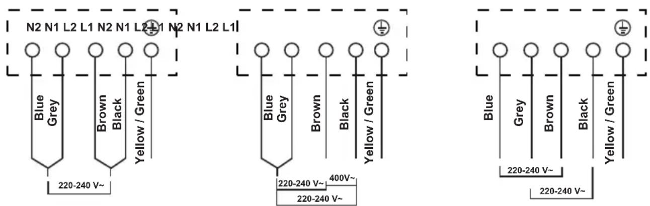 HOOVER HES 6D - Connecting the hob to the mains power supply - 3