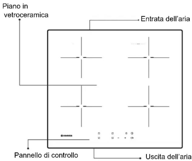 HOOVER HIS4BC - Descrizione del piano cottura a induzione - 1