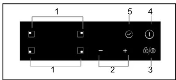HOOVER HIS4BC - Schema del pannello di controllo - 1