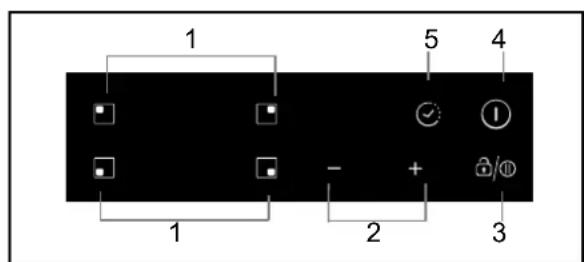 HOOVER HIS4BC - Esquema del panel de control - 1