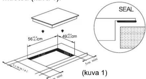 HOOVER HIS4BC - Asennuksen suoritus - 1