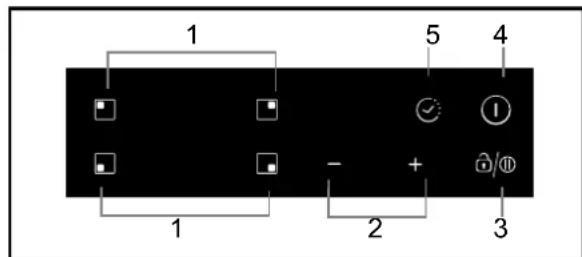 HOOVER HIS4BC - Esquema do paine de controlo - 1