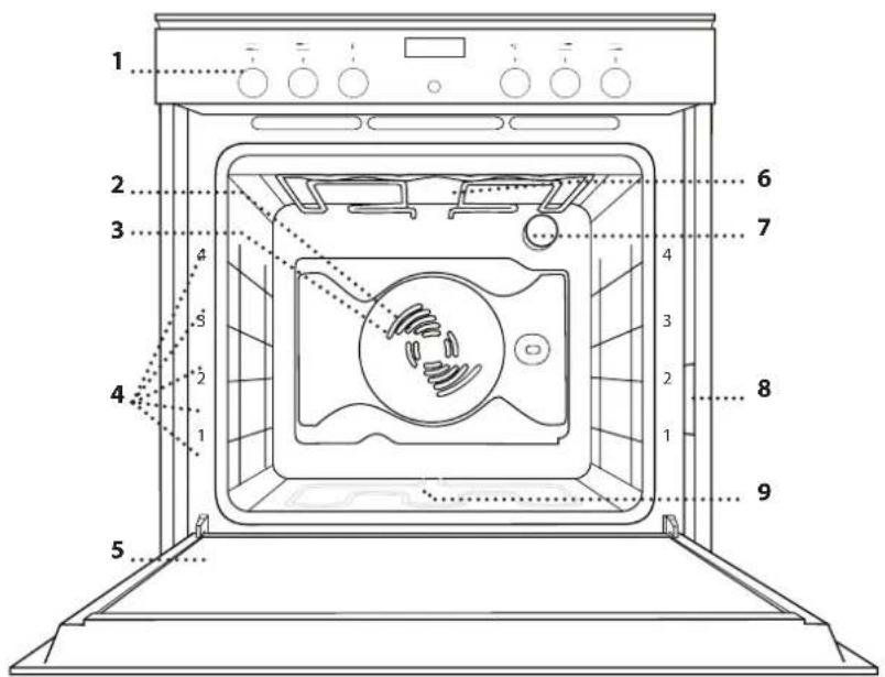 BAUKNECHT HIR4 EP8V PT - PRODUKTBESCHREIBUNG - 1