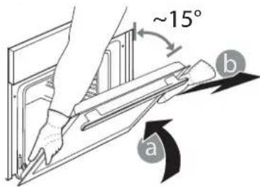 BAUKNECHT HIR4 EP8V PT - REMOVING AND REFITTING THE DOOR - 2