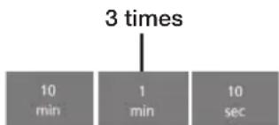PANASONIC NNK354WM - Delay start cooking - 5