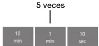5 veces 10 min 1 min 10 sec