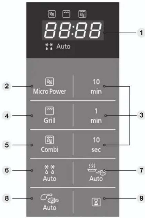 PANASONIC NNK354WM - Door handle - 2