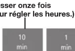 PANASONIC NNK354WM - Réglage de l'horloge - 3