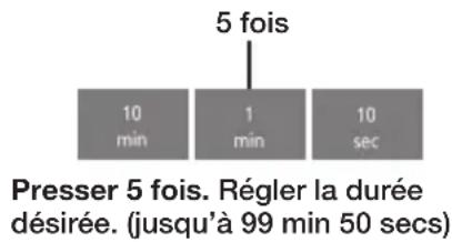 PANASONIC NNK354WM - Minuterie de cuisine - 3